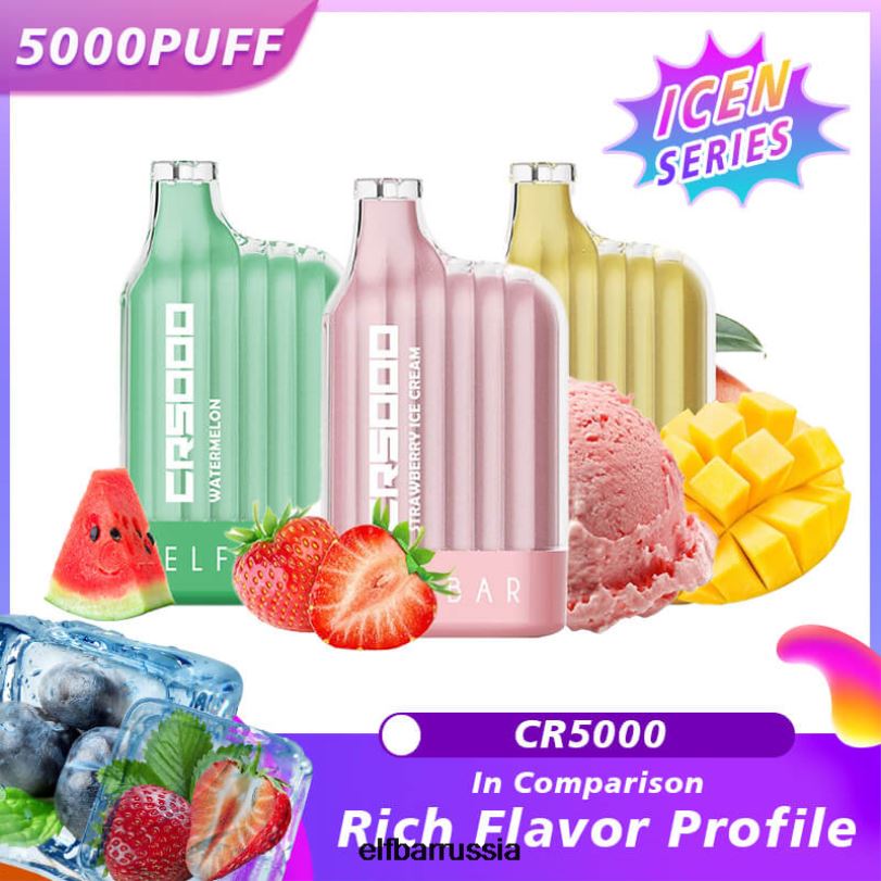 ELFBAR одноразовая вейп-серия cr5000 с лучшим вкусом персиковый лед V4DFP20